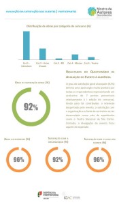 Avaliacao_participantes_vfinal